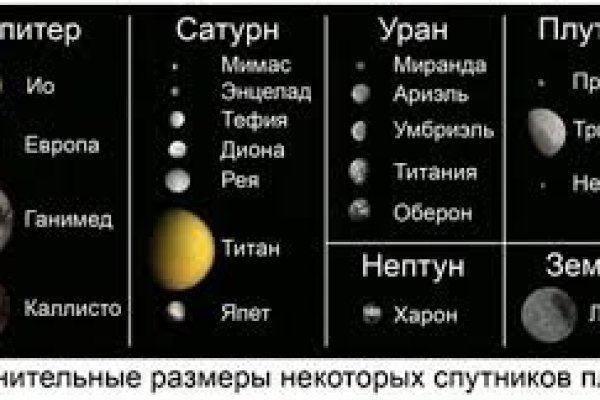 Кракен сайт маркетплейс ссылка