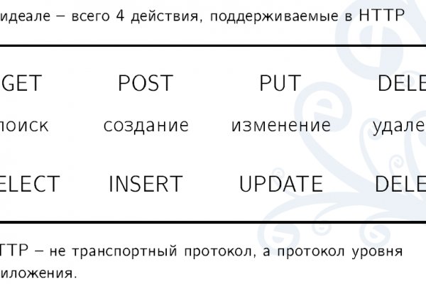 Ссылки на кракен мегу